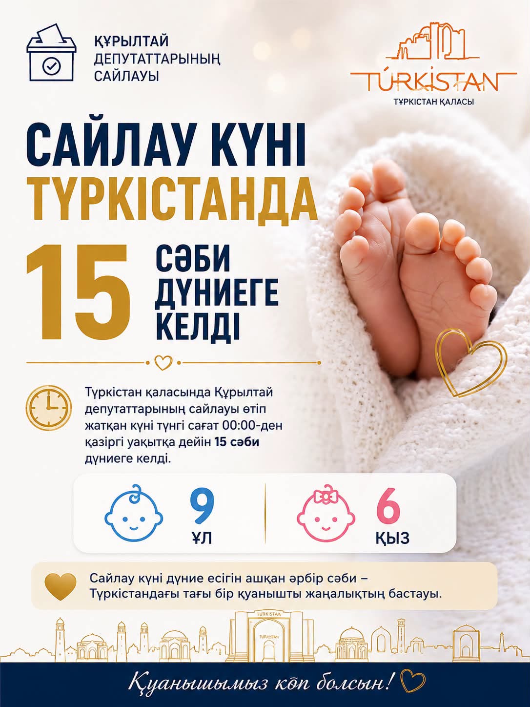 САЙЛАУ КҮНІ ТҮРКІСТАНДА 15 СӘБИ ДҮНИЕГЕ КЕЛДІ