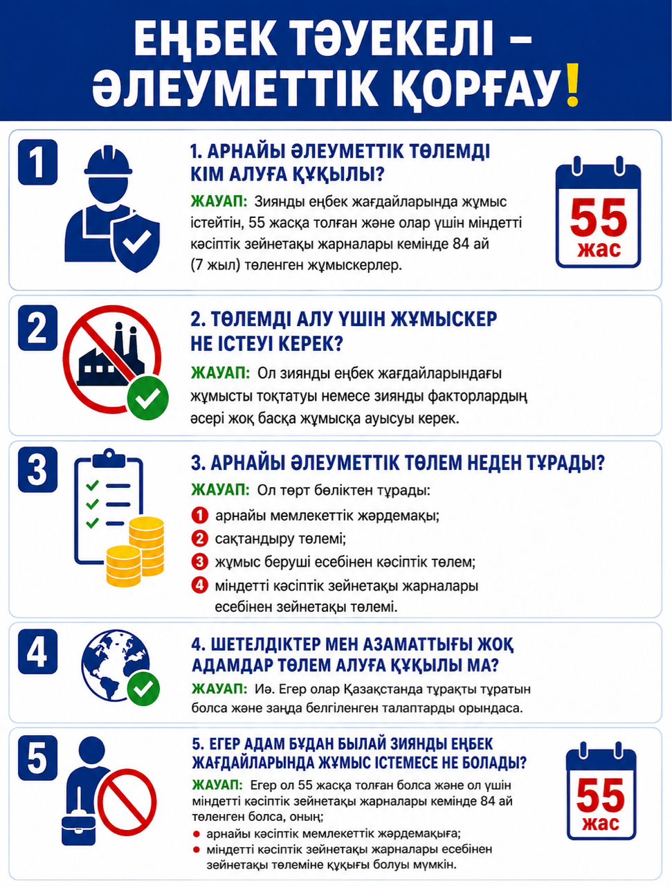 Еңбек тәуекелі - әлеуметтік қорғау