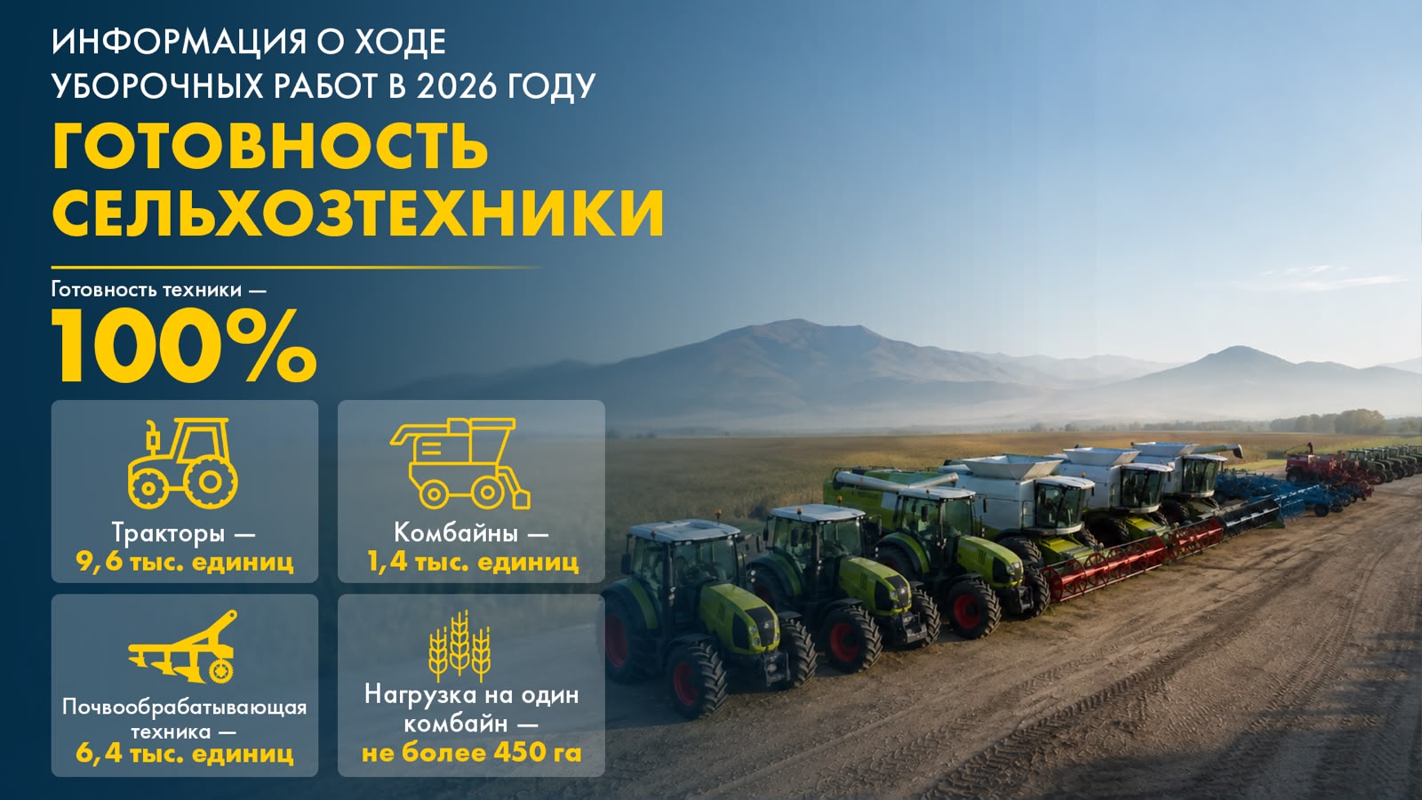 Урожай-2026: как проходит уборочная кампания в ВКО?