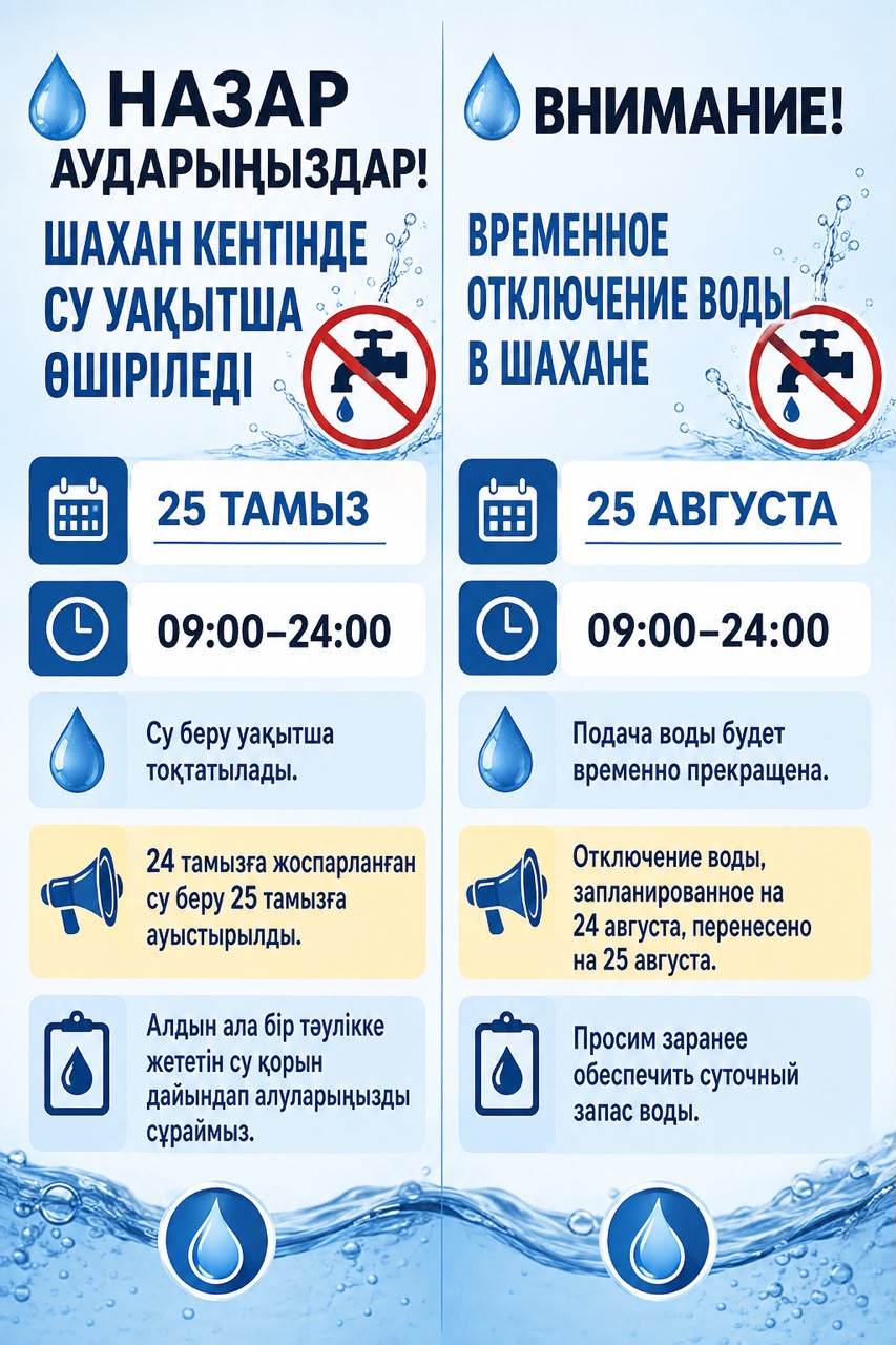 НАЗАР АУДАРЫҢЫЗДАР! ШАХАН КЕНТІНДЕ СУ УАҚЫТША ӨШІРІЛЕДІ