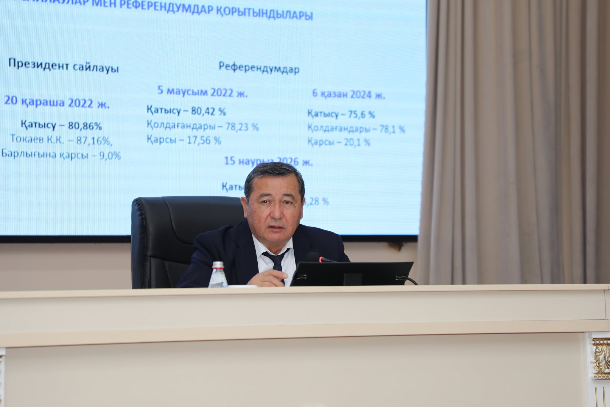 МАҚТААРАЛДА САЙЛАУ ҚОРЫТЫНДЫСЫ МЕН МӘДЕНИЕТ ПЕН СПОРТ САЛАСЫНДАҒЫ ЖЕТІСТІКТЕР САРАЛАНДЫ