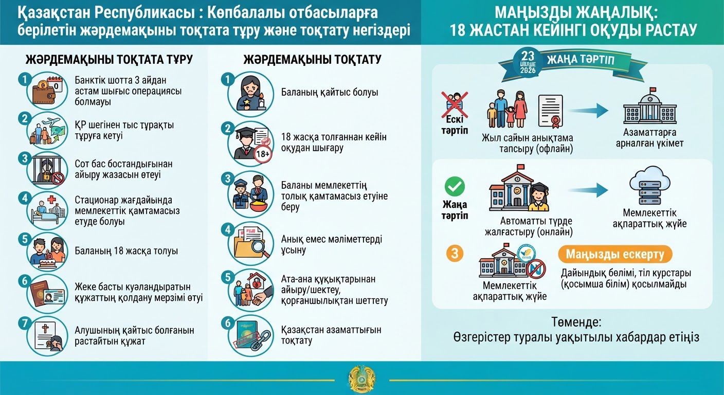 В каких случаях приостанавливается  выплата пособий многодетным семьям?