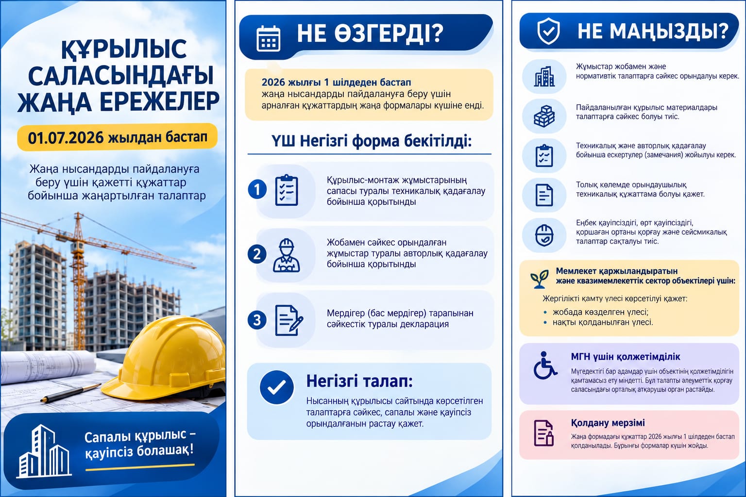 С 1 июля 2026 года в строительной сфере действуют новые требования!