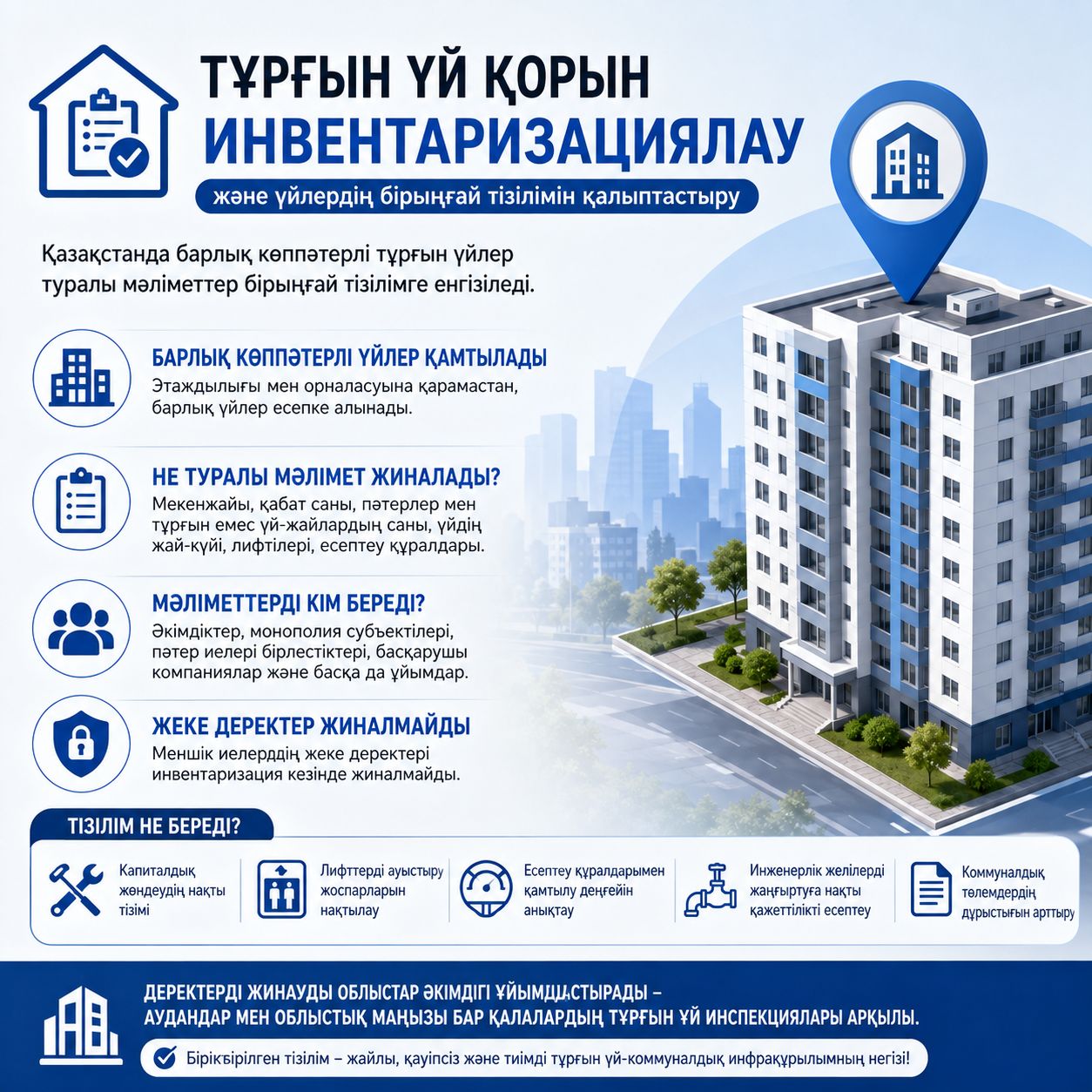 Қазақстанда тұрғын үй қорын жаппай түгендеу басталады