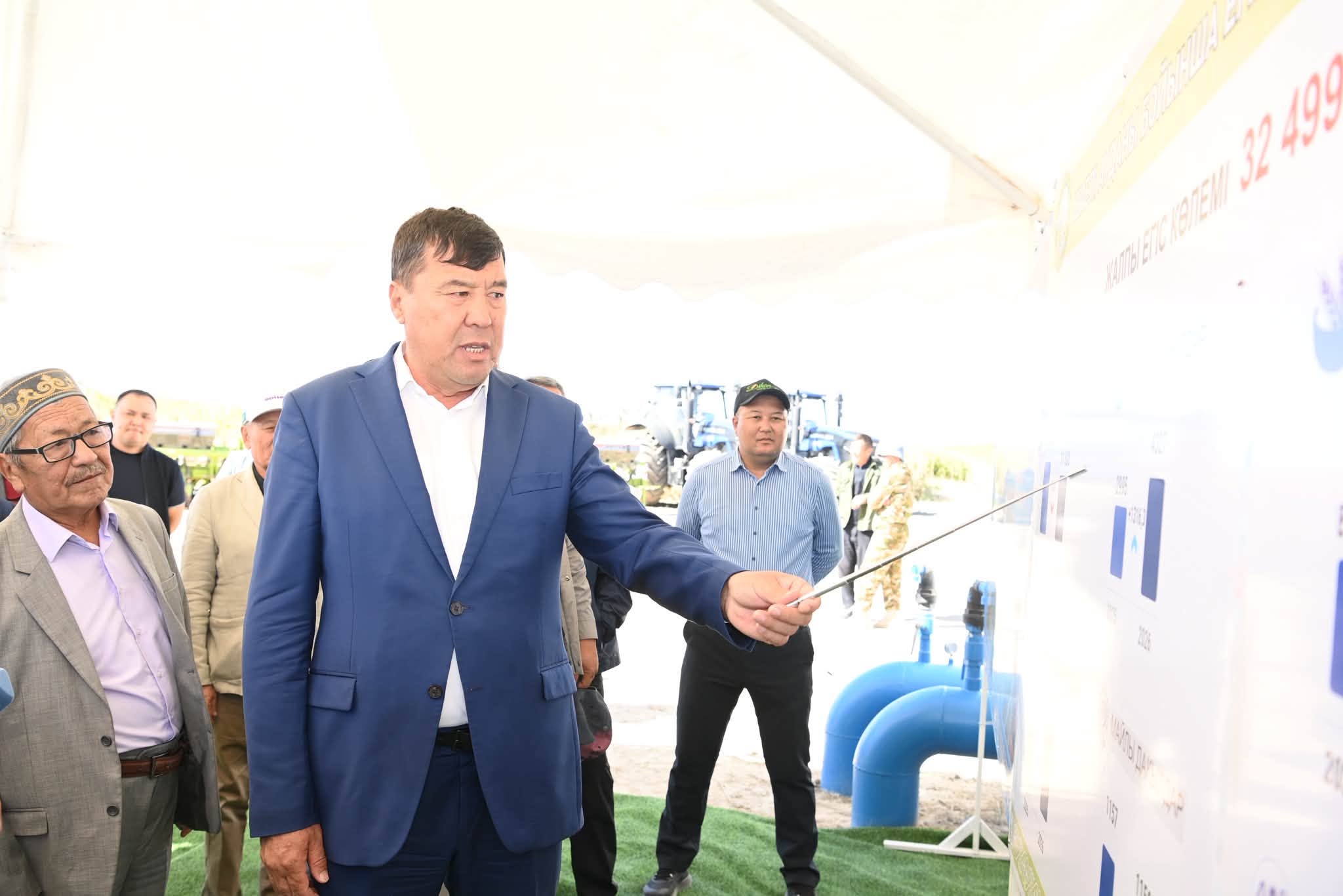 Көк костюм киген ер адам ақ тақтадағы мәліметтерді көрсетіп, топ алдында баяндама жасап тұр.