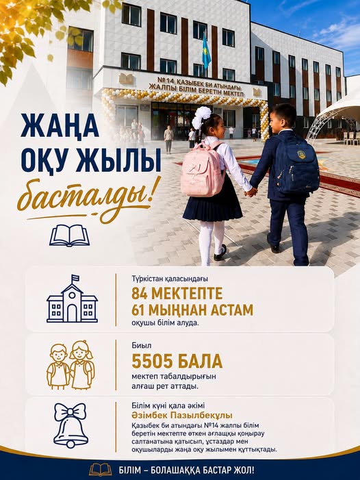 Жаңа оқу жылы басталды!