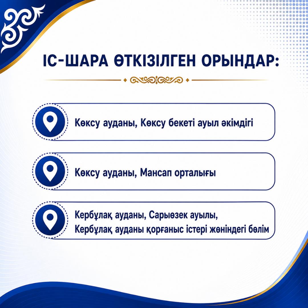 Іс-шара өткізілген орындар: Көксу ауданы (Көксу бекеті ауыл әкімдігі, Мансап орталығы) және Кербұлақ ауданы.