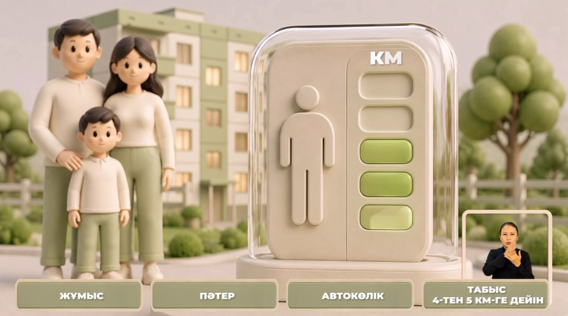 Уровень благополучия семьи или домохозяйства в Цифровой карте семьи определяется на основе совокупности социально-экономических данных