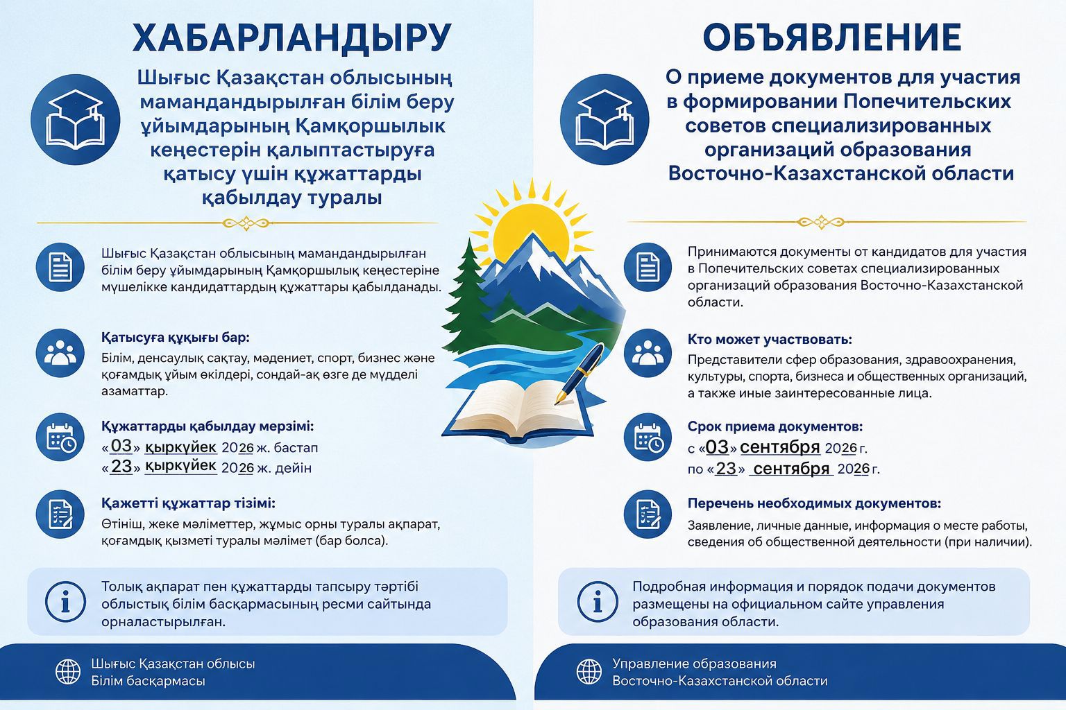ОБЪЯВЛЕНИЕ о приеме документов для участия в формировании Попечительских советов специализированных организаций образования Восточно-Казахстанской области