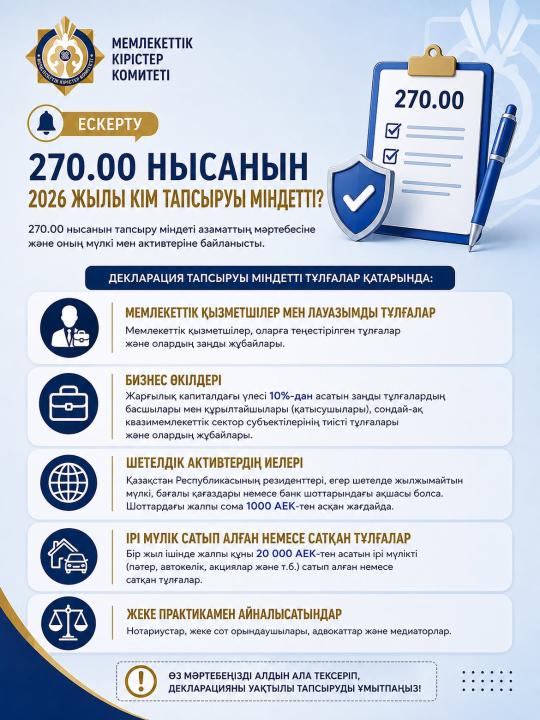 КТО ОБЯЗАН СДАВАТЬ ФОРМУ 270.00 В 2026 ГОДУ?