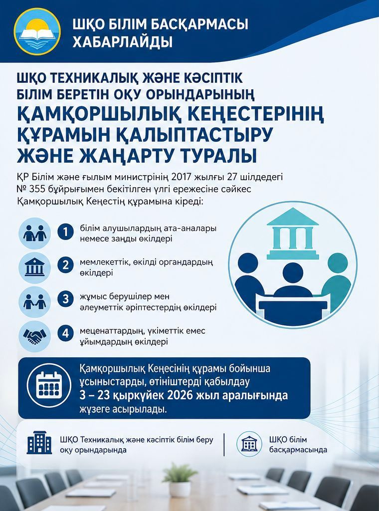 Управление образования ВКО информирует о формировании и обновлении состава Попечительских Советов учебных заведений технического и профессионального образования ВКО.