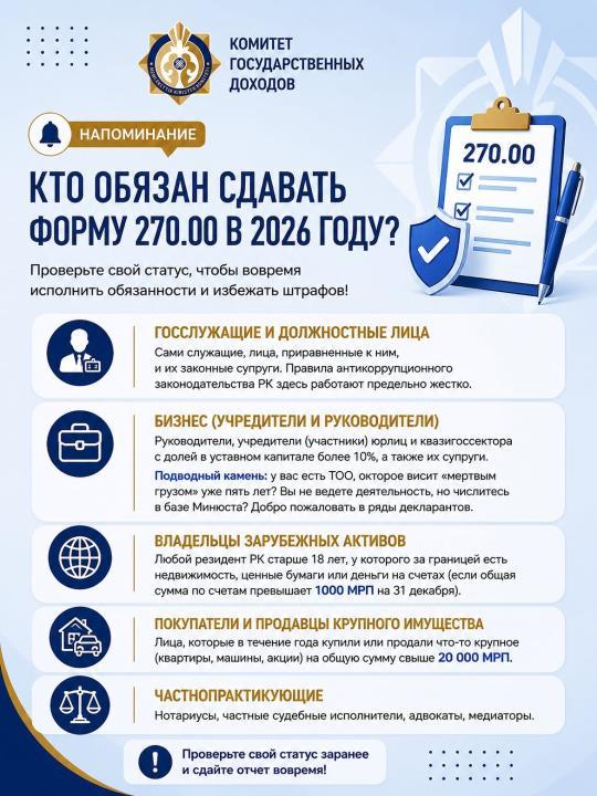 КТО ОБЯЗАН СДАВАТЬ ФОРМУ 270.00 В 2026 ГОДУ?